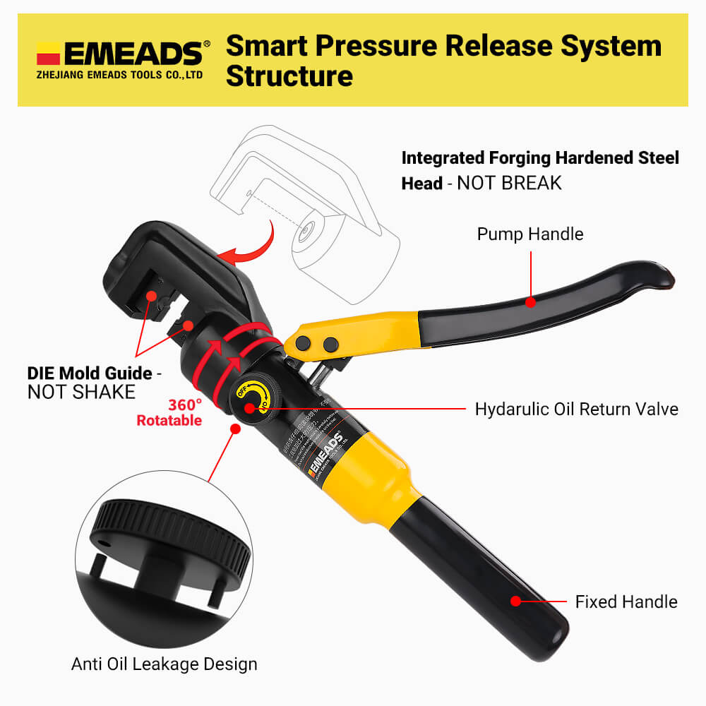 Hydraulic Wire Terminal Crimper Swager Cable Lug Crimping Swaging Tool with 11 Pairs Dies Stainless Steel Cable Cutter